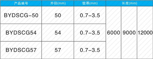 平利法兰式声测管规格尺寸